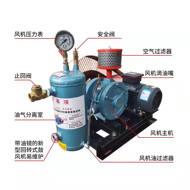 HC40S型回轉鼓風機